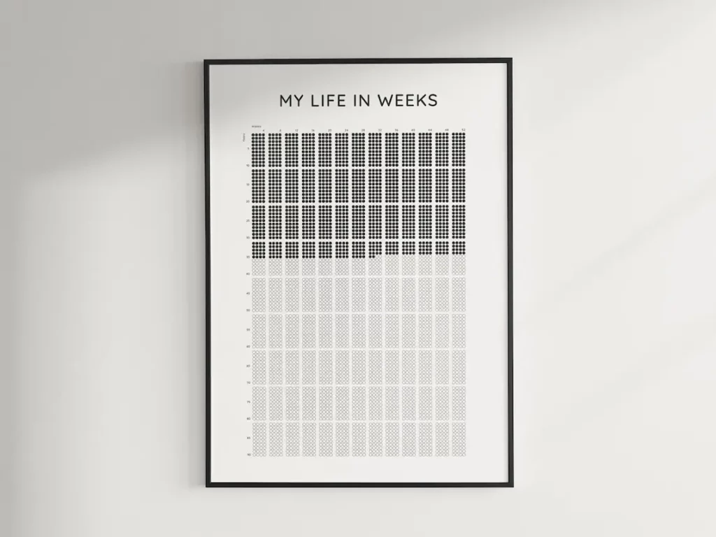 personalisierte Poster