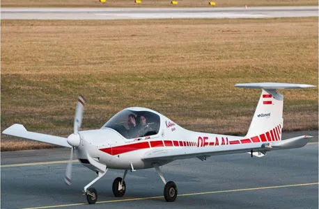 Ultraleichtflugzeug selber fliegen
