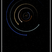 Planetenkarte mit Wunschdatum