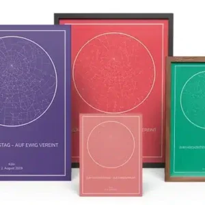 Sternenhimmel nach Wunschdatum