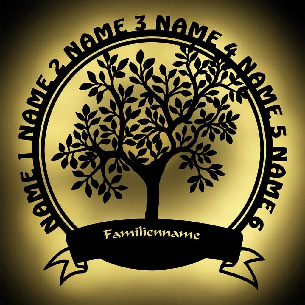 Family Lebensbaum
