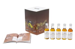 Whiskey-Geschenk: TRY U.S. Whiskey Tasting Set
