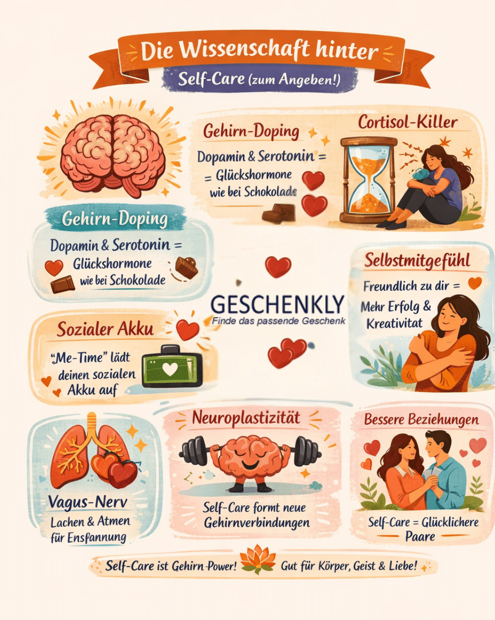 die wissenschaft hinter self care perfekt zum angeben