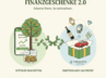 Finanzgeschenke 2.0: Wie du Werte statt Staubfänger verschenkst